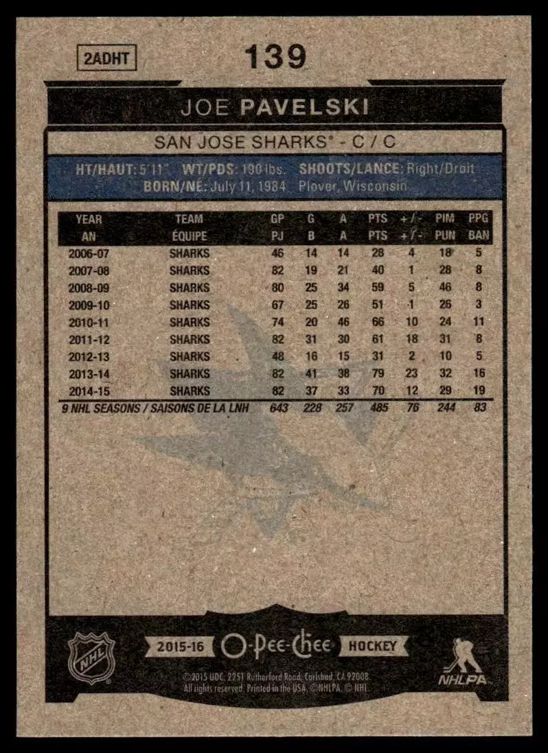2015-16 O-Pee-Chee #139 Joe Pavelski 1