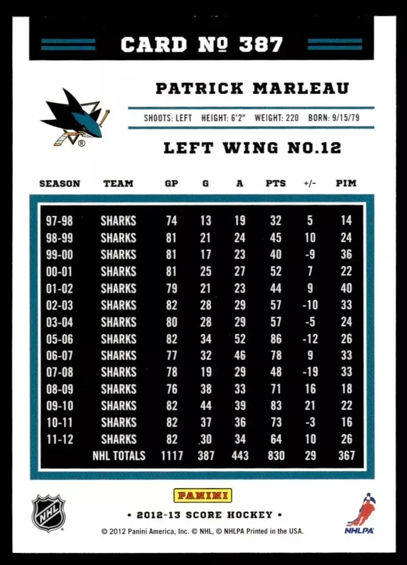 2012-13 Score #387 Patrick Marleau 1