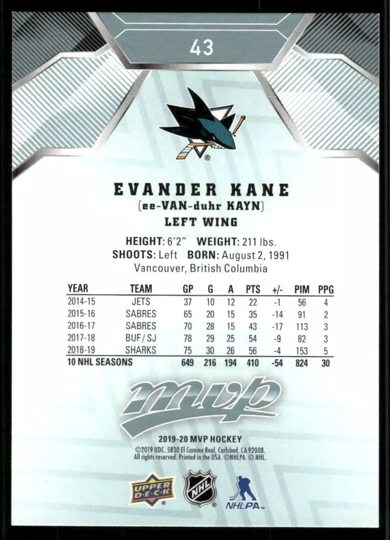 2019-20 Upper Deck MVP #43 Evander Kane 1