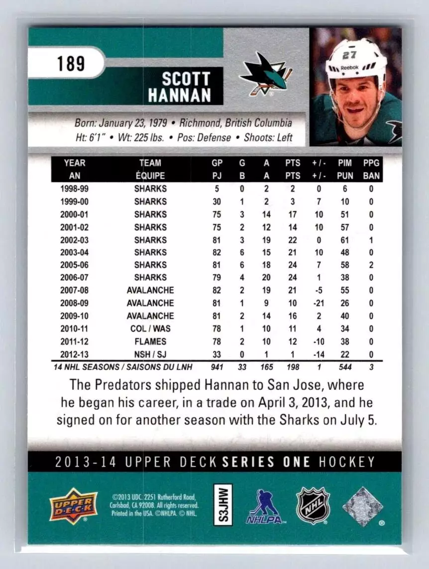 2013-14 Upper Deck #189 Scott Hannan 1