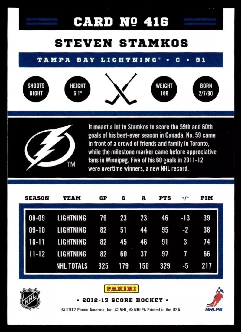 2012-13 Score #416 Steven Stamkos 1