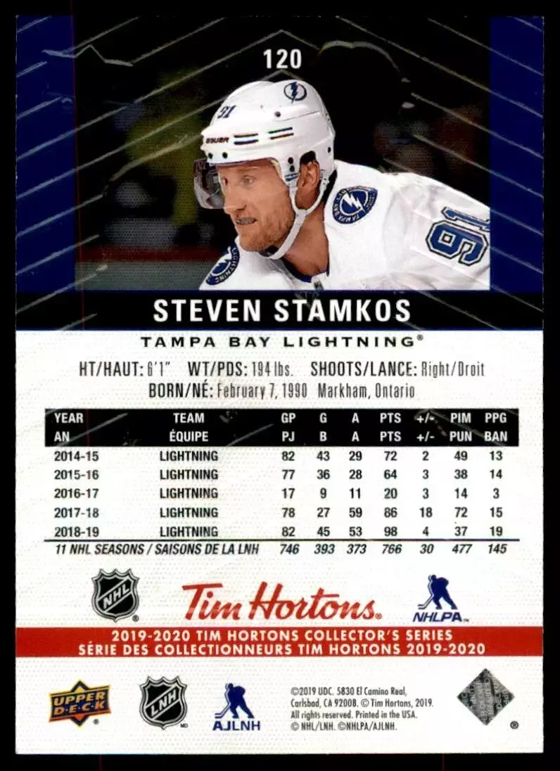 2019-20 Upper Deck Tim Hortons #120 Steven Stamkos 1