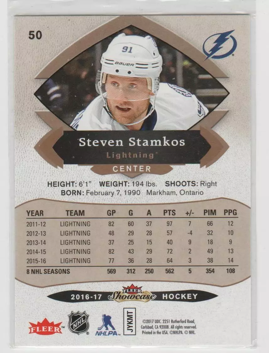 2016-17 Fleer Showcase #50 Steven Stamkos 1