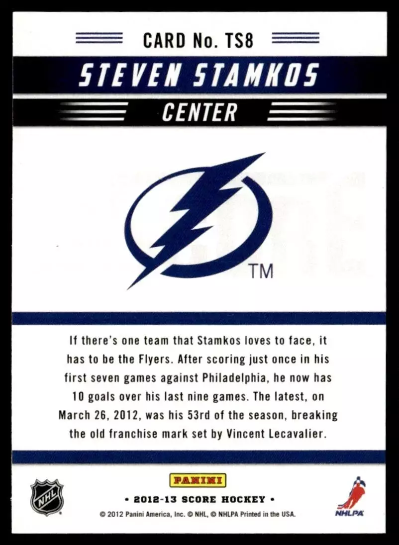 2012-13 Score Team Score #TS8 Steven Stamkos 1