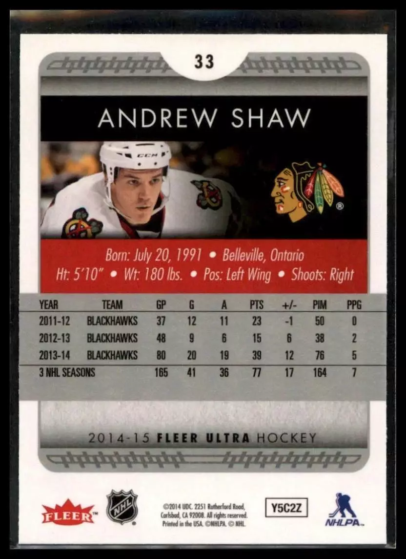 2014-15 Ultra #33 Andrew Shaw 1