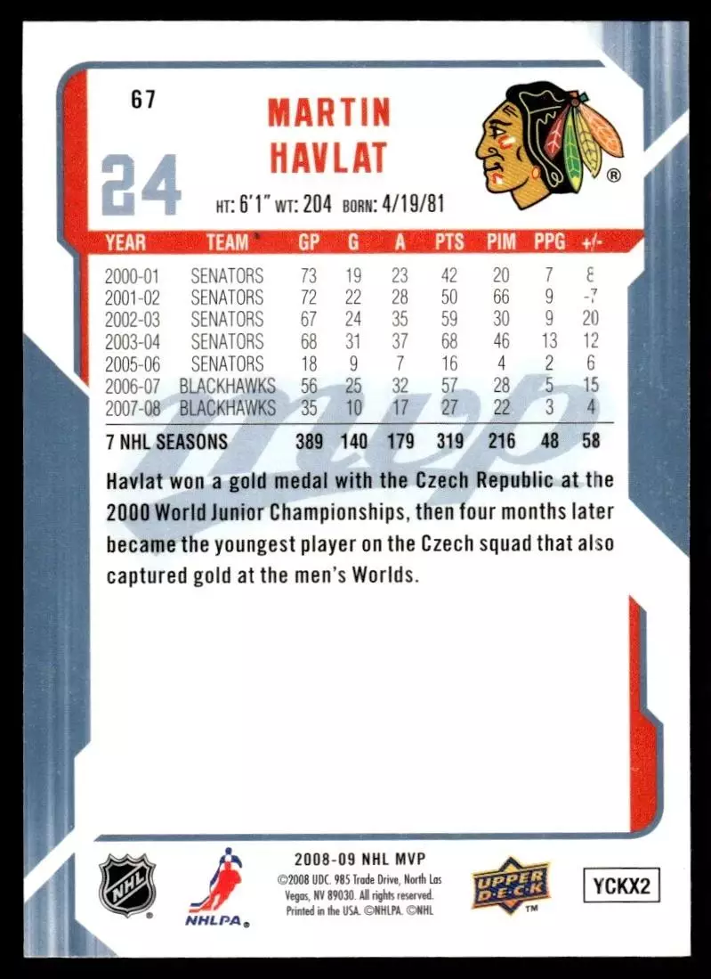 2008-09 Upper Deck MVP #67 Martin Havlat 1