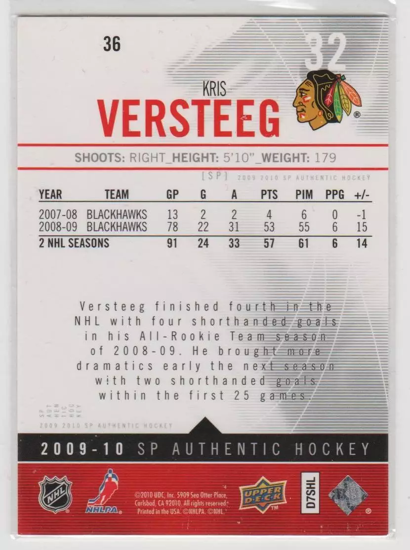 2009-10 SP Authentic #36 Kris Versteeg 1