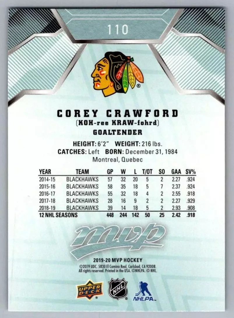 2019-20 Upper Deck MVP #110 Corey Crawford 1