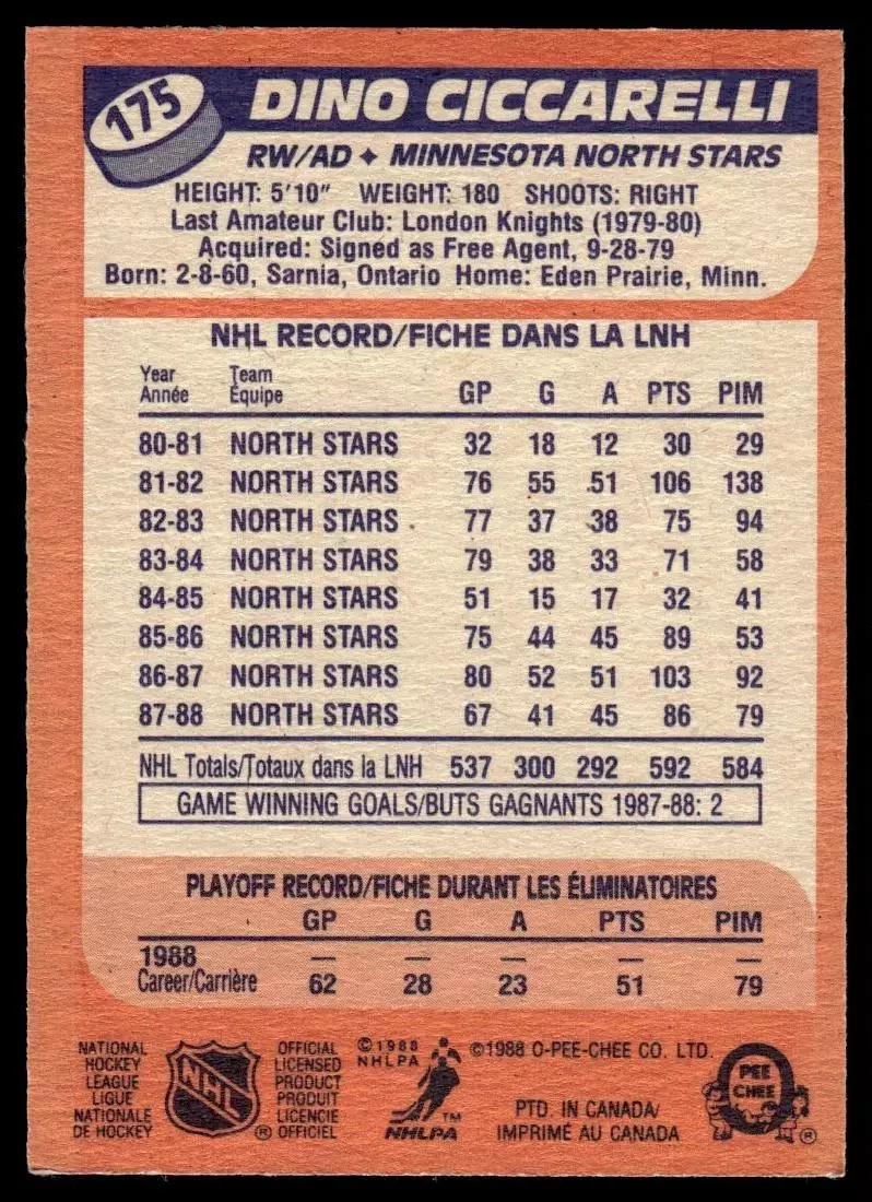 1988-89 O-Pee-Chee #175 Dino Ciccarelli 1