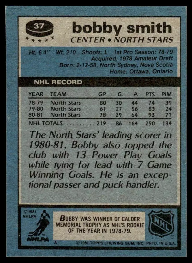 1981-82 Topps #37 Bobby Smith 1