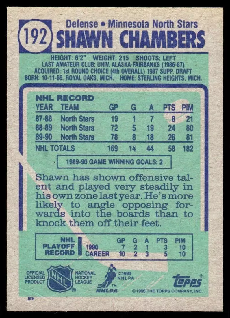 1990-91 Topps #192 Shawn Chambers 1