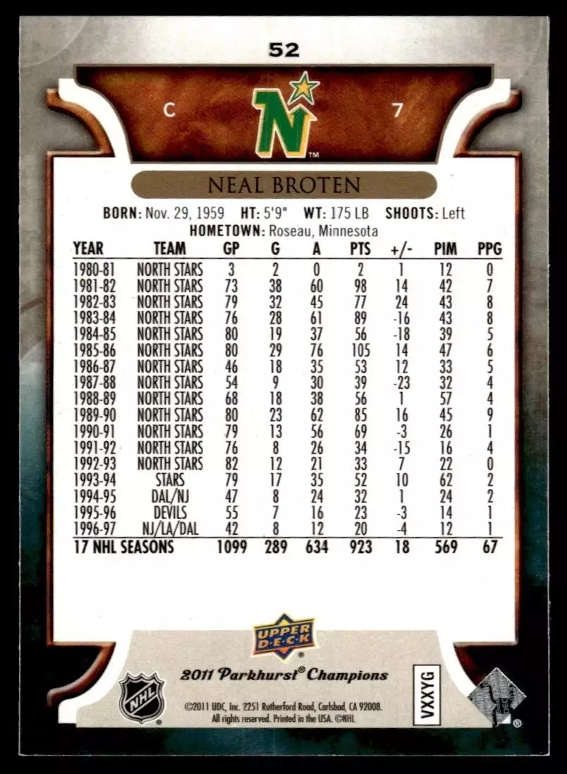 2011-12 Parkhurst Champions #52 Neal Broten 1