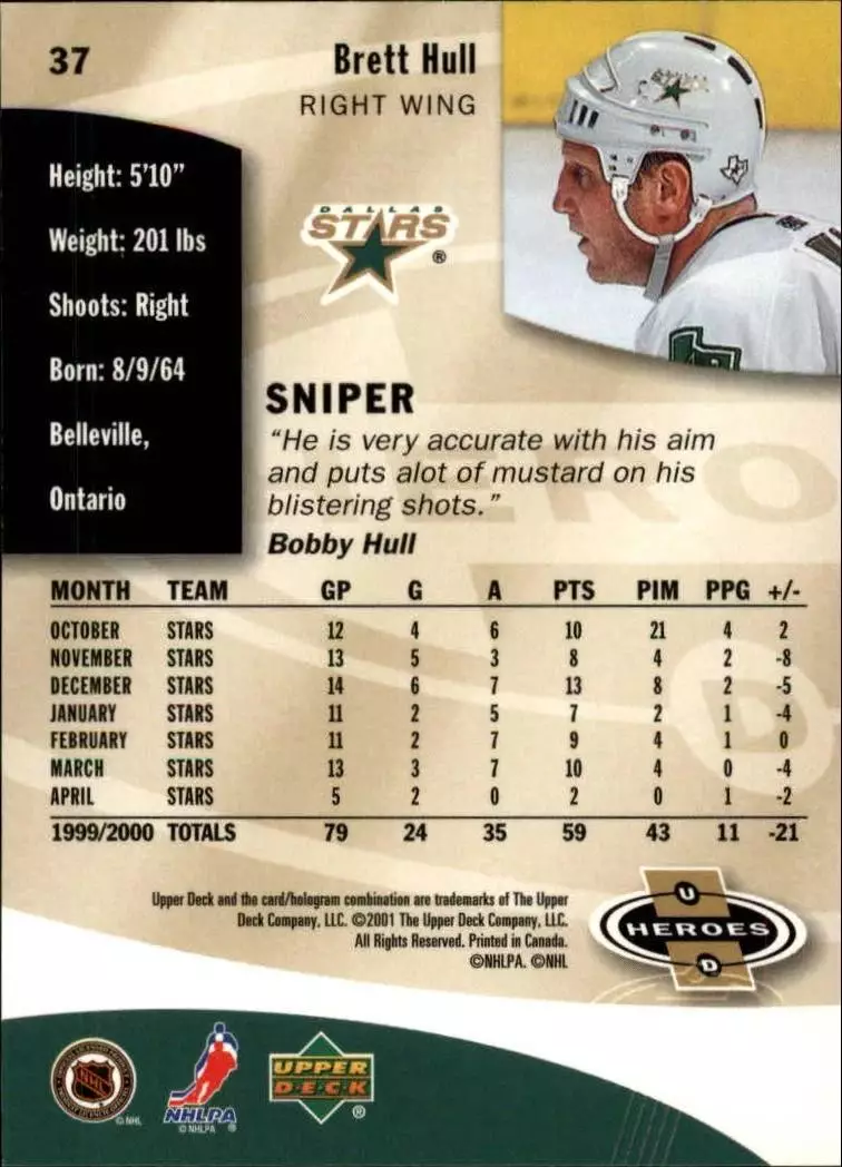 2000-01 Upper Deck Heroes #37 Brett Hull 1