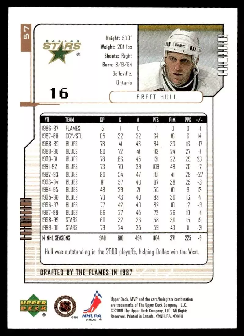 2000-01 Upper Deck MVP #57 Brett Hull 1