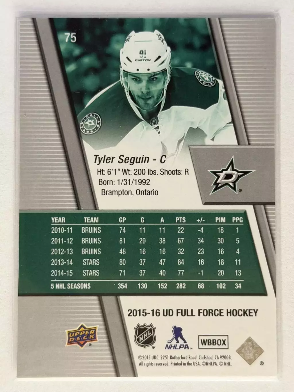 2015-16 Upper Deck Full Force #75 Tyler Seguin 1