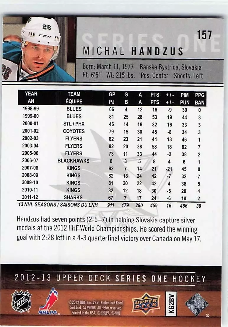 2012-13 Upper Deck #157 Michal Handzus 1