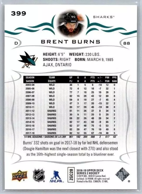 2018-19 Upper Deck #399 Brent Burns 1