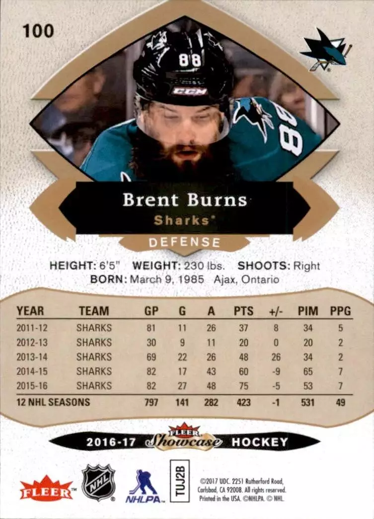 2016-17 Fleer Showcase #100 Brent Burns 1