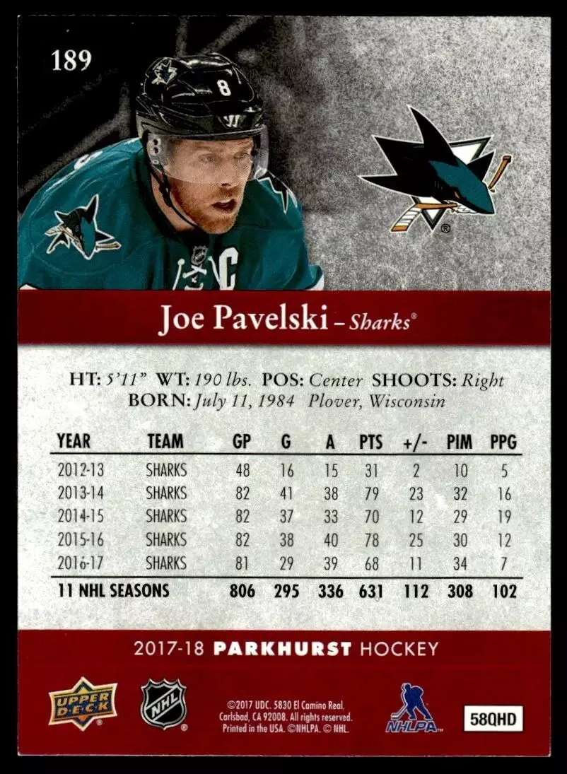 2017-18 Parkhurst #189 Joe Pavelski 1