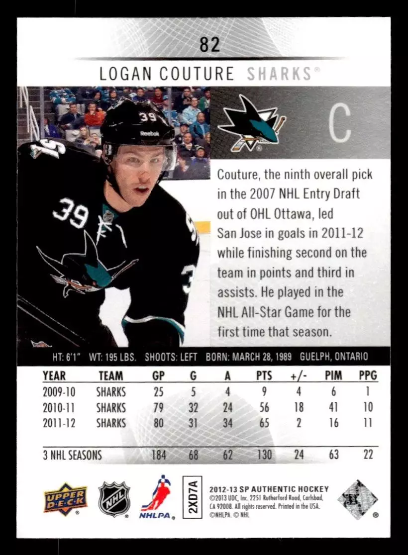 2012-13 SP Authentic #82 Logan Couture 1