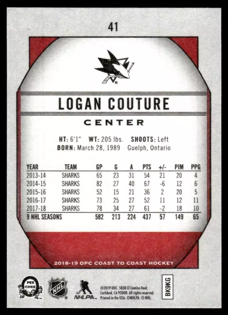 2018-19 O-Pee-Chee Coast to Coast #41 Logan Couture 1