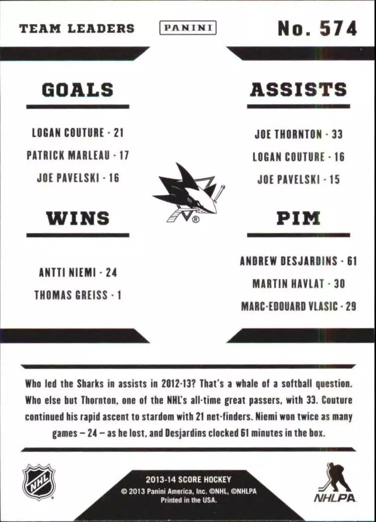 2013-14 Score #574 Logan Couture TL/Joe Thornton/Andrew Desjardins/Antti Niemi 1