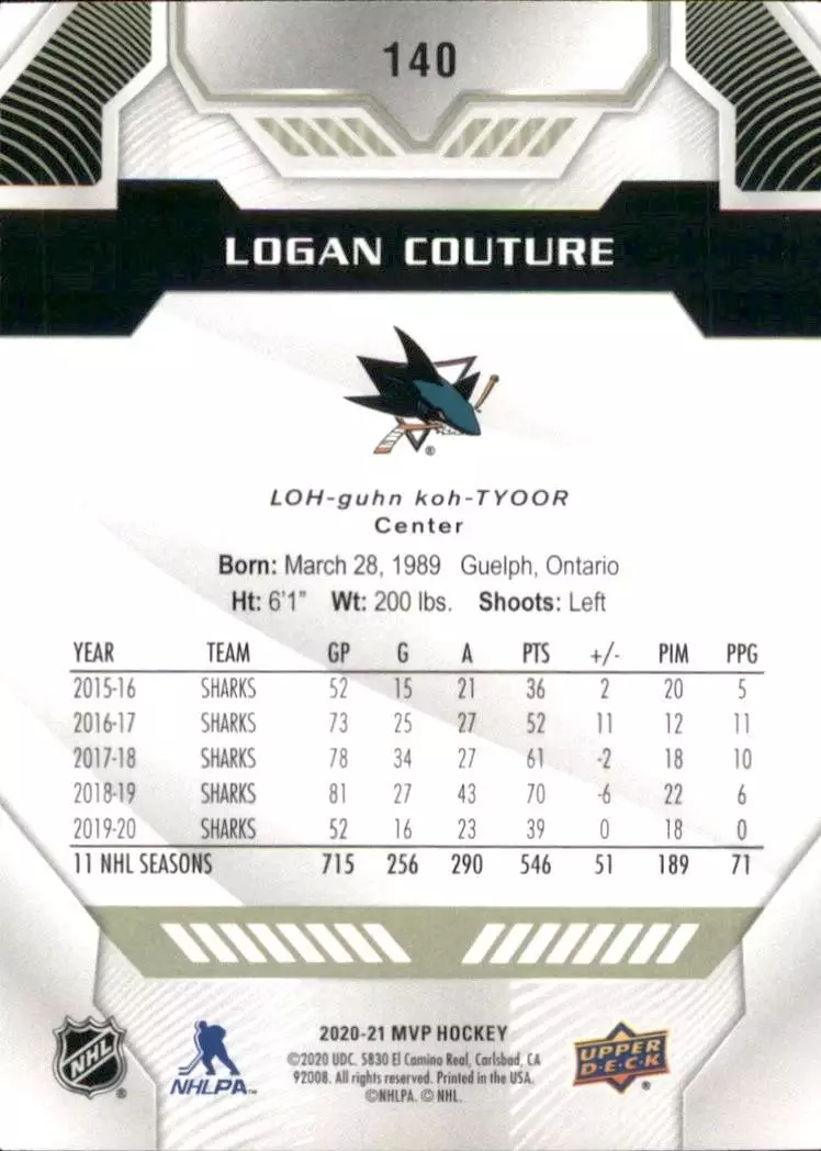 2020-21 Upper Deck MVP #140 Logan Couture 1