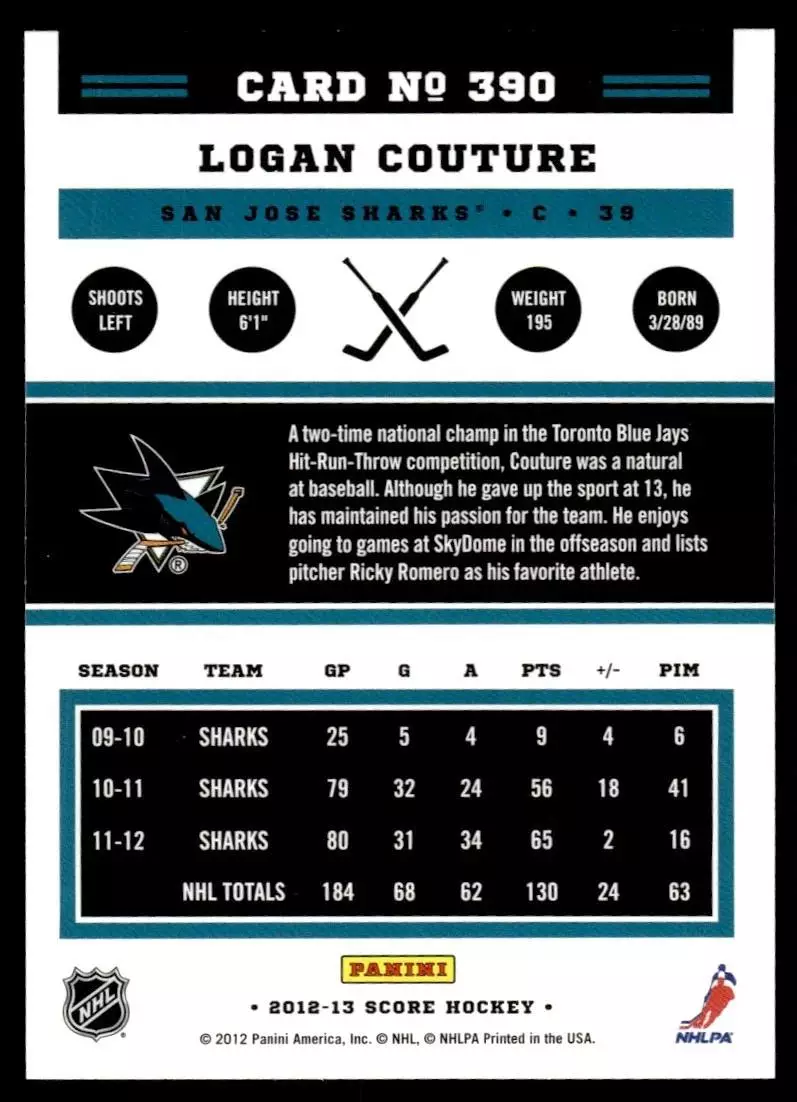 2012-13 Score #390 Logan Couture 1