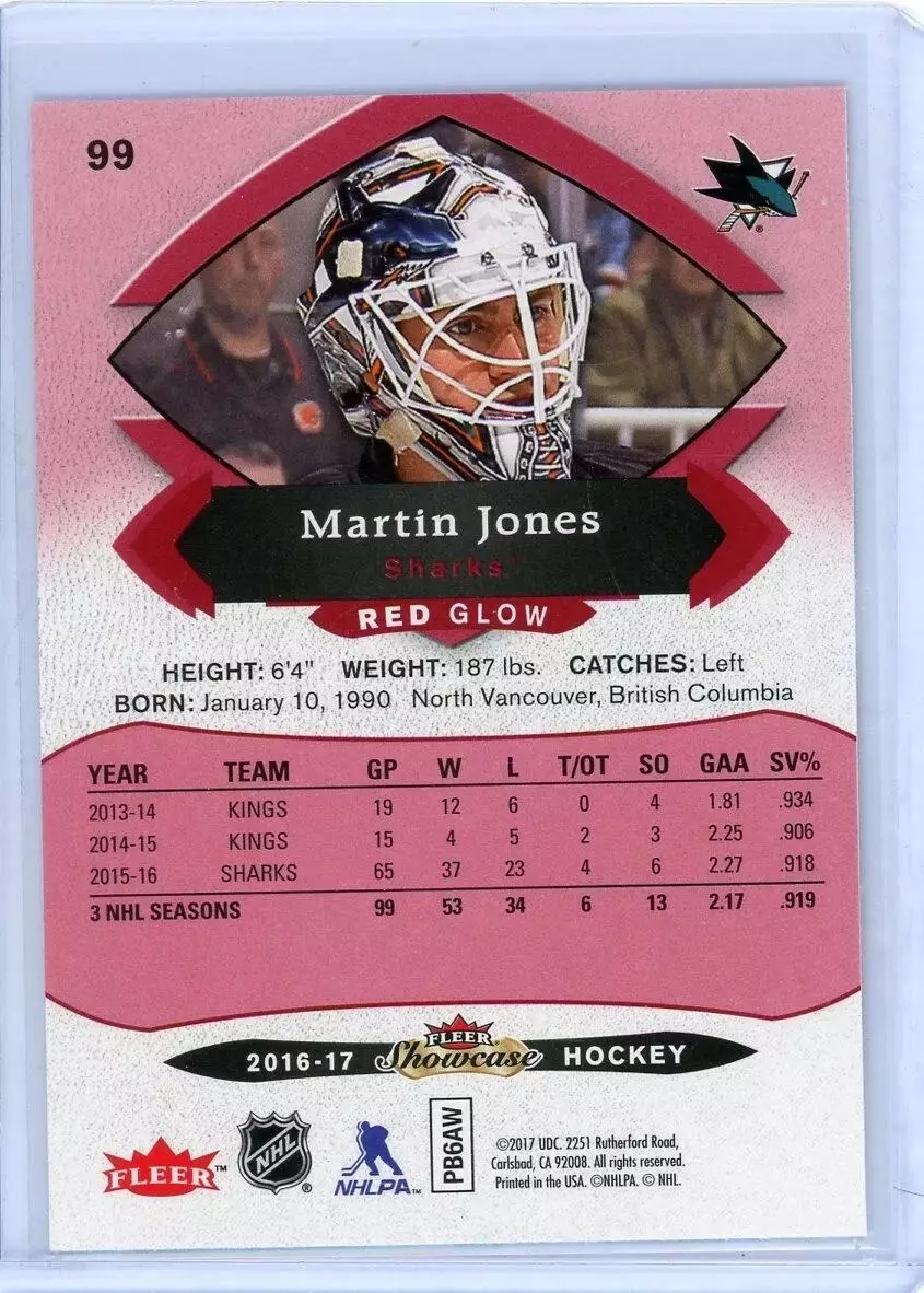 2016-17 Fleer Showcase Red Glow #99 Martin Jones 1