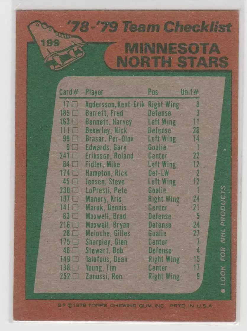 1978-79 O-Pee-Chee #199 North Stars Team 1