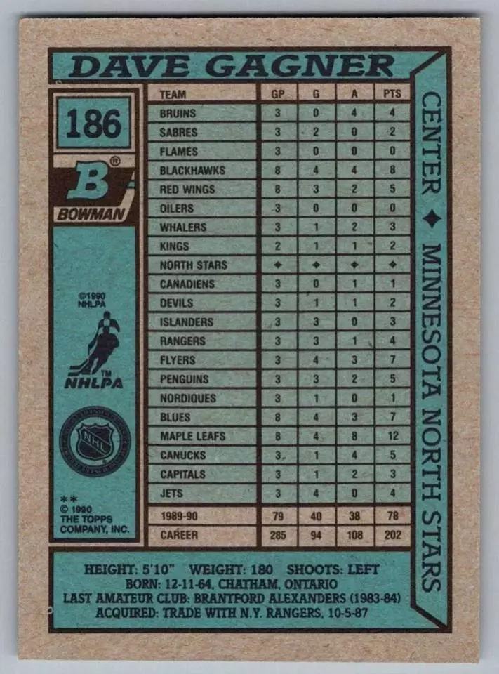 1990-91 Bowman #186 Dave Gagner 1