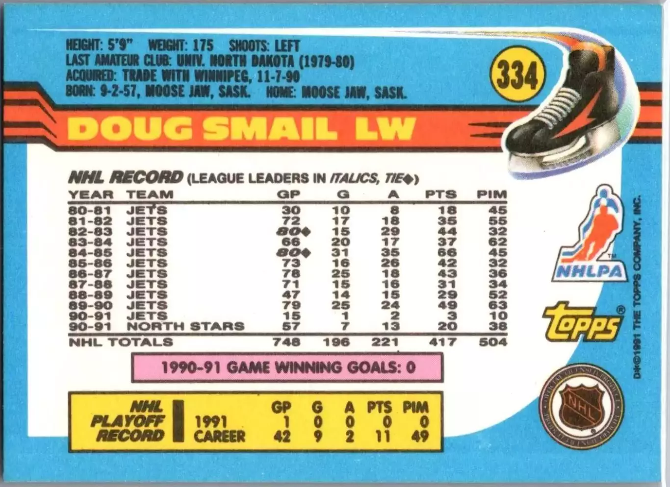 1991-92 Topps #334 Doug Smail 1
