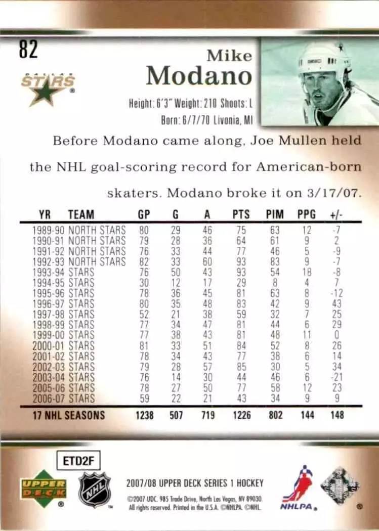 2007-08 Upper Deck #82 Mike Modano 1