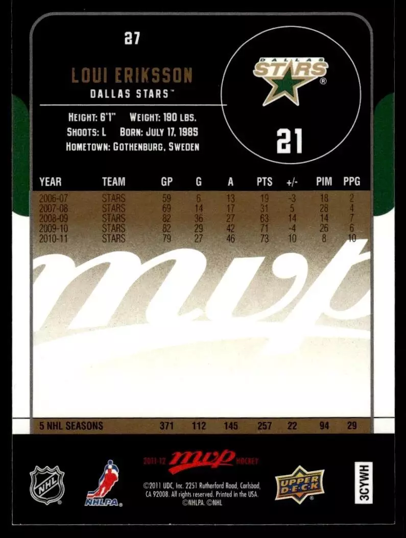 2011-12 Upper Deck MVP #27 Loui Eriksson 1