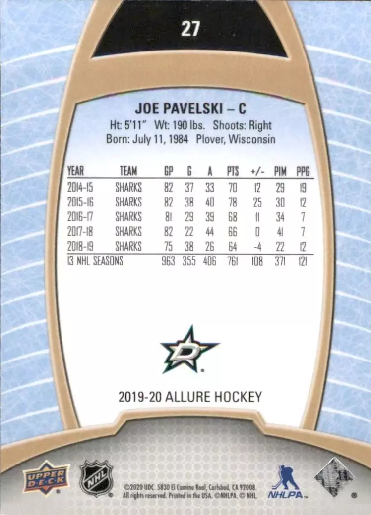2019-20 Upper Deck Allure #27 Joe Pavelski 1