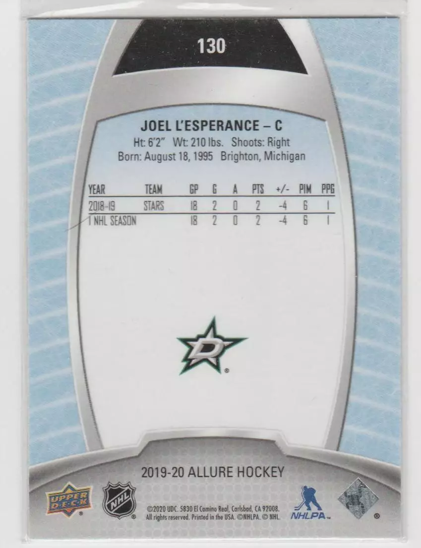 2019-20 Upper Deck Allure Pewter #76 Joel L'Esperance 1