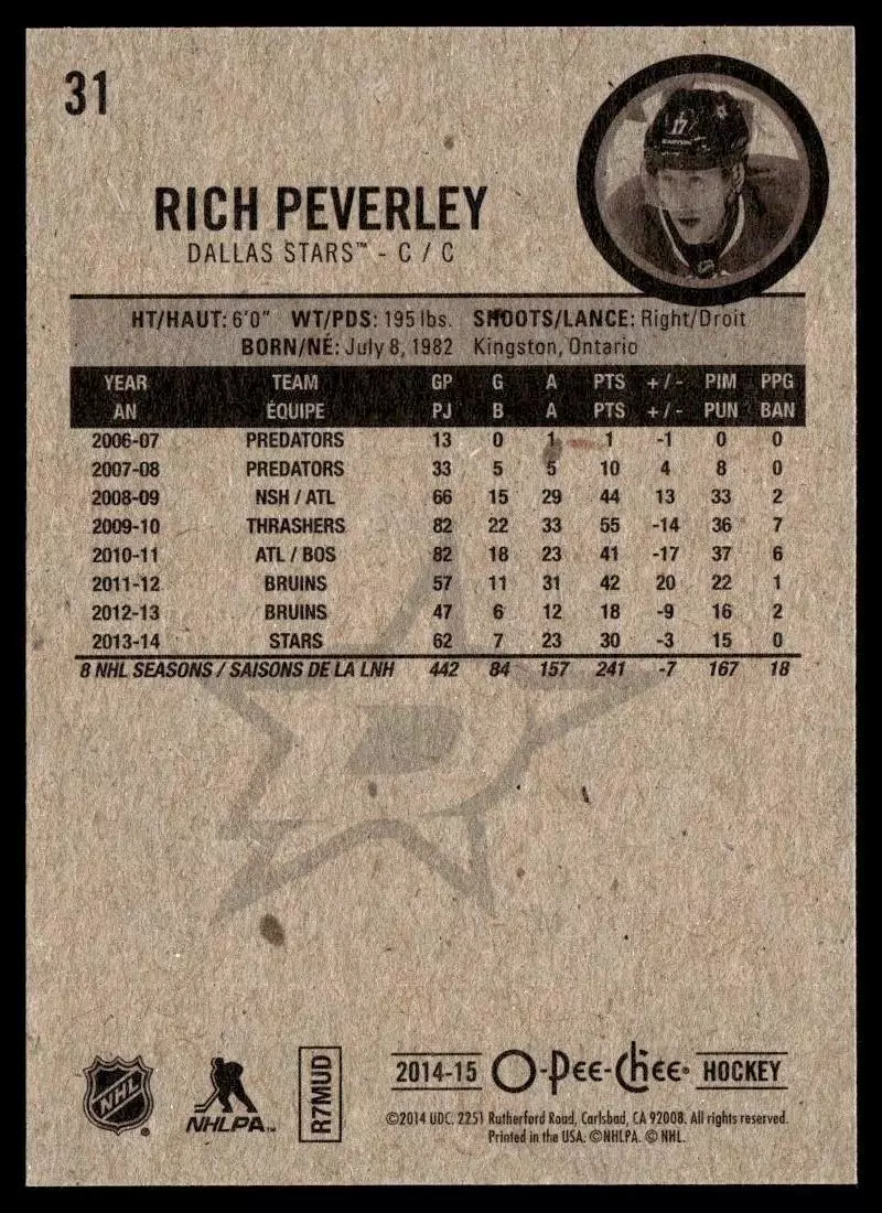 2014-15 O-Pee-Chee #31 Rich Peverley 1