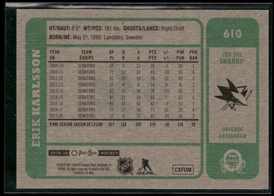 2018-19 O-Pee-Chee Retro #610 Erik Karlsson 1