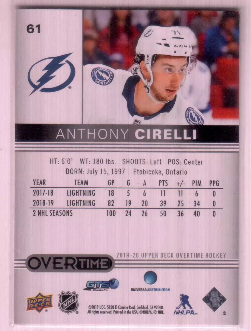 2019-20 Upper Deck Overtime #61 Anthony Cirelli 1