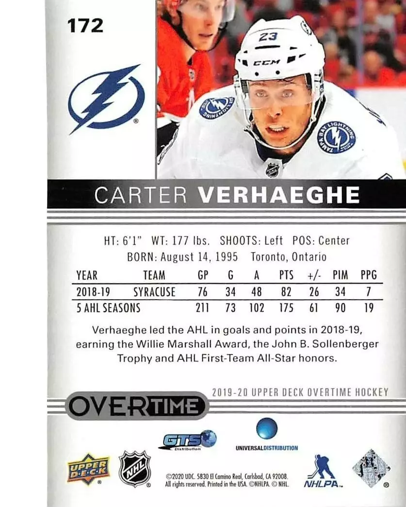 2019-20 Upper Deck Overtime #172 Carter Verhaeghe RC 1