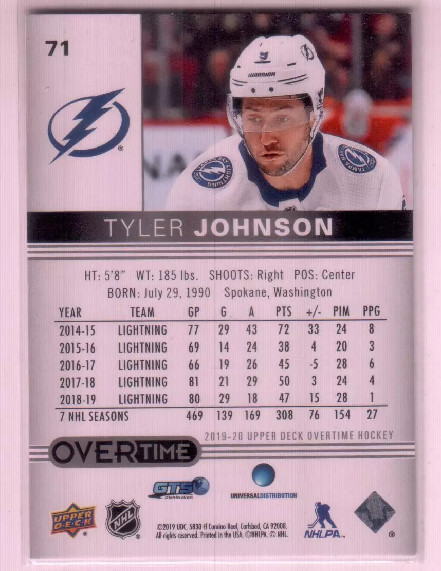 2019-20 Upper Deck Overtime #71 Tyler Johnson 1