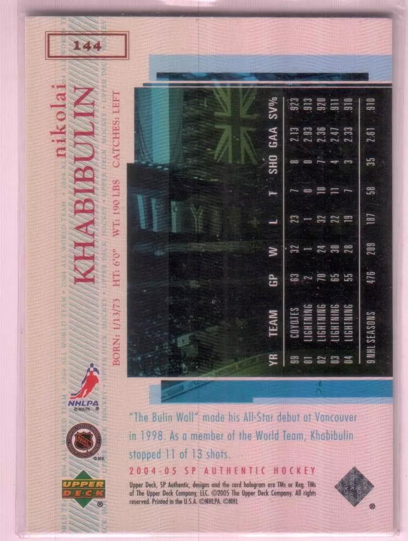 2004-05 SP Authentic #144 Nikolai Khabibulin AW 1