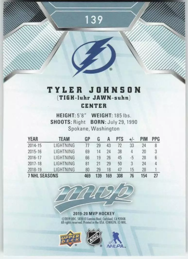 2019-20 Upper Deck MVP #139 Tyler Johnson 1