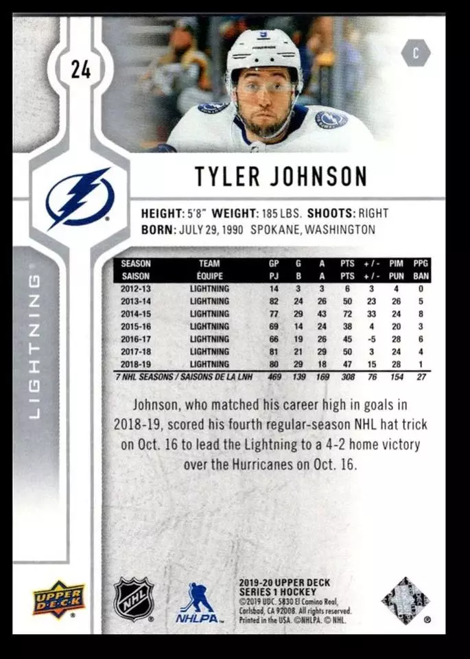 2019-20 Upper Deck #24 Tyler Johnson 1