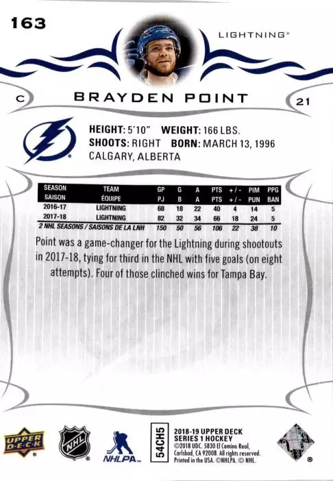 2018-19 Upper Deck #163 Brayden Point 1