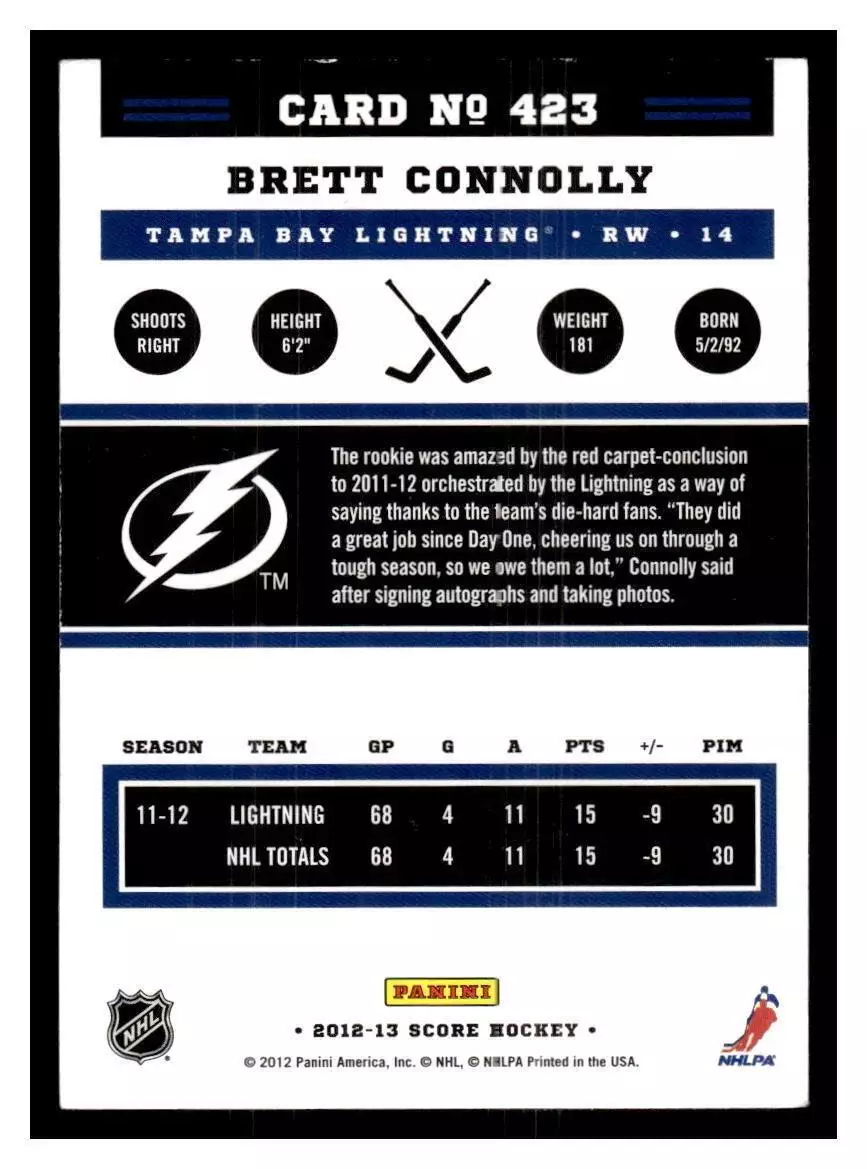 2012-13 Score #423 Brett Connolly 1