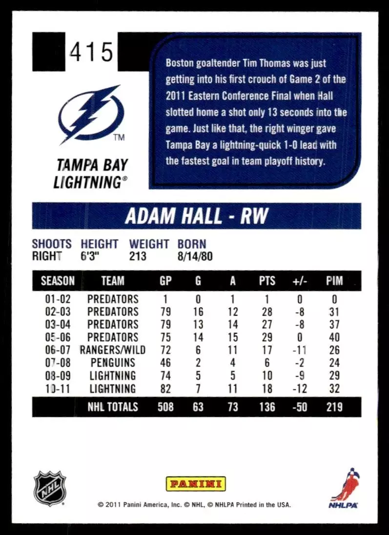 2011-12 Score #415 Adam Hall 1
