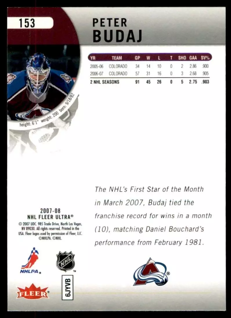 2007-08 Ultra #153 Peter Budaj 1