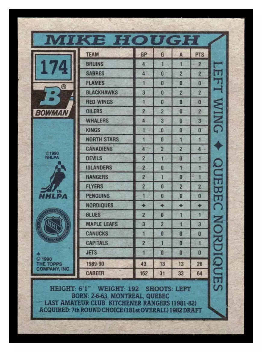 1990-91 Bowman #174 Mike Hough 1