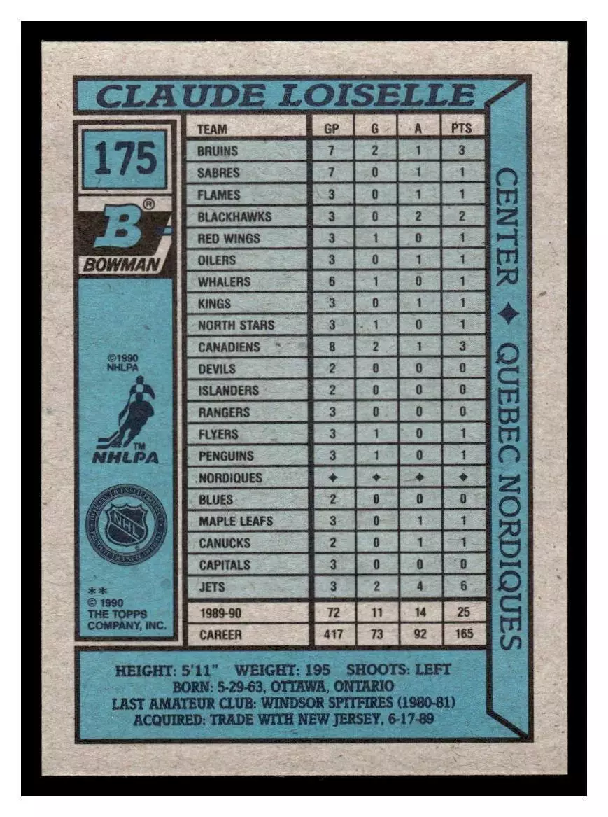 1990-91 Bowman #175 Claude Loiselle RC 1